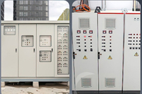  Carcase electrice modulare 